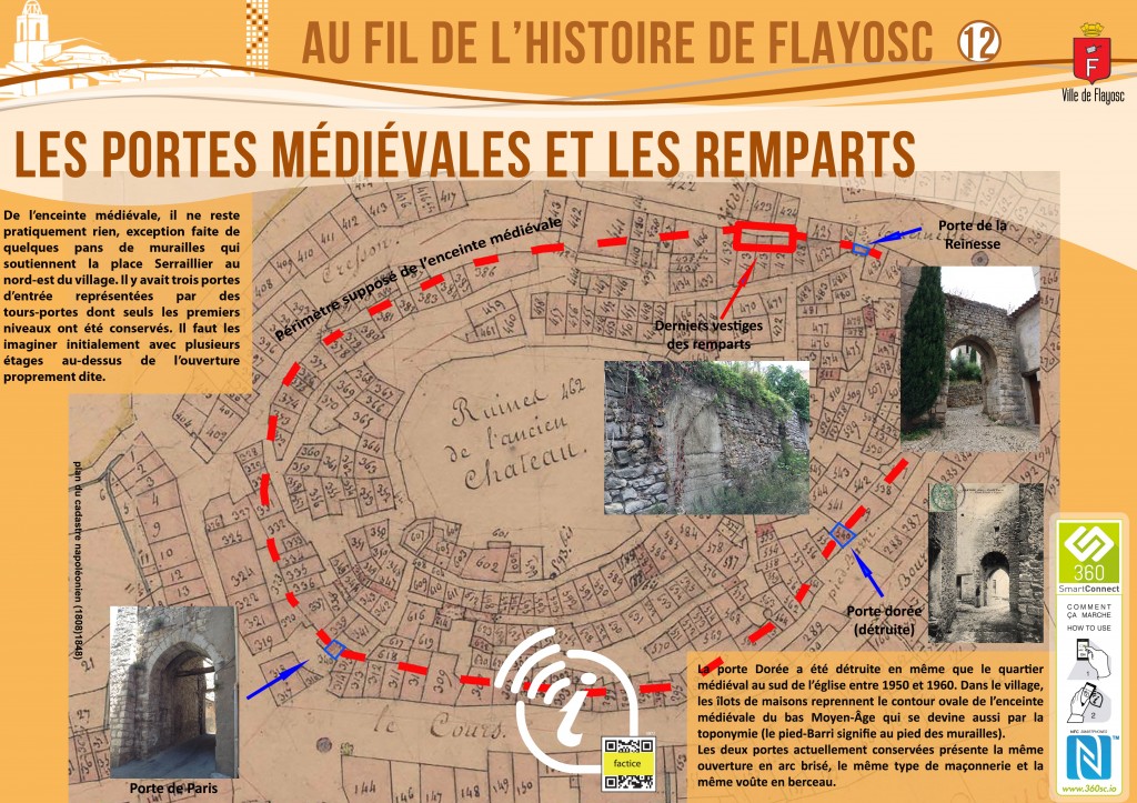 12 Portes médiévales et remparts