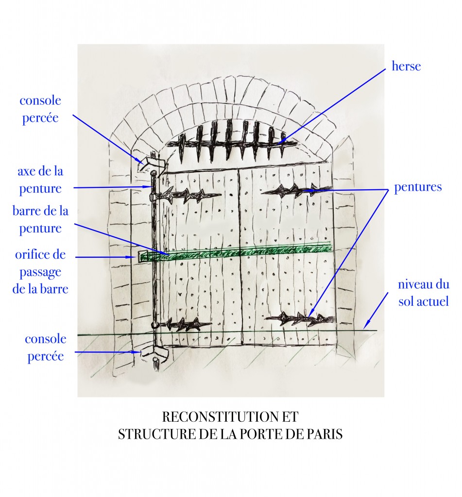 Schéma d'une porte médiévale telle que la porte de Paris à Flayosc
